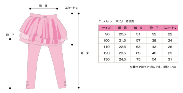 チュパッツ