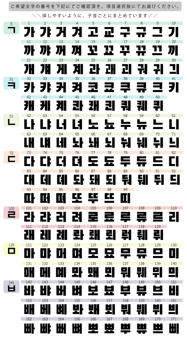 韓国語 ハングル 刺繍 ワッペン 可愛い 韓国 文字 ハングル グッズ