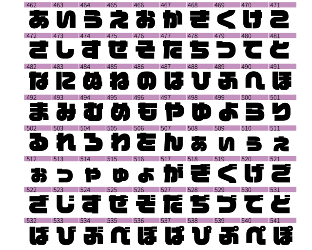 ハングル 刺繍 ワッペン 可愛い 韓国 文字 ハングル グッズ ライブ