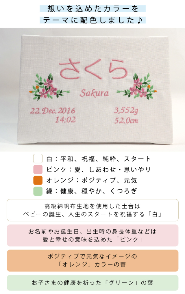 刺繍 命名パネル 命名書 バースデーボード ファブリックパネル
