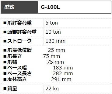 イーグル EAGLE 爪つきジャッキ G-100L 爪ロングタイプ 爪荷重5t 今野 