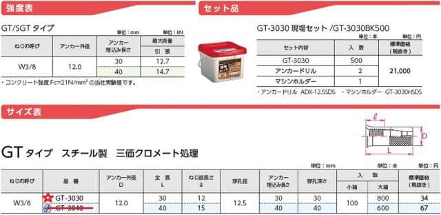 サンコーシーティーアンカー