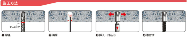 サンコーシーティーアンカー