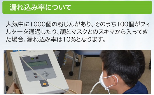 子供用マスク,子供用防じんマスク