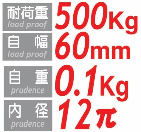 テムローラー,重量物移動,重量物運搬