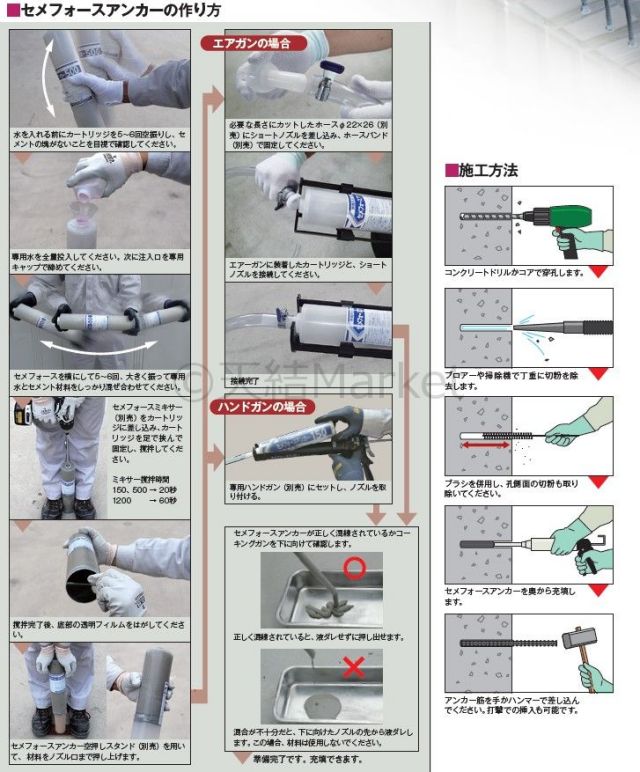 無機系注入式アンカー セメフォースアンカー