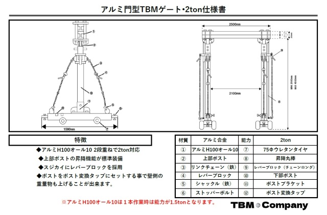 アルミ型クレーン,アルミ製門型
