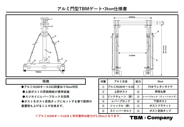 TBM製 アルミ門型 TBMゲート 3ton TBM-3 組立式 アルミ合金 アルミ門型
