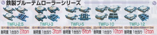 低床ローラー,テムローラー,重量物運搬,大型機械運搬,ハンドル