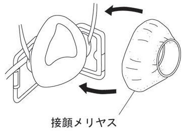 接顔メリヤス,めりやす