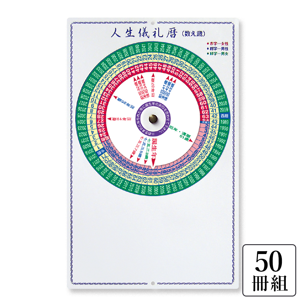 人生儀礼暦 回転盤式 早見表