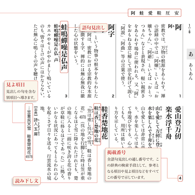 充実茶掛の禅語辞典