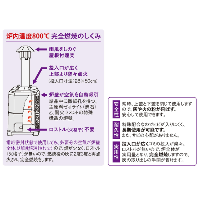 No.51299 届出不要！焼却炉「山水籠」 容量245リットルタイプ