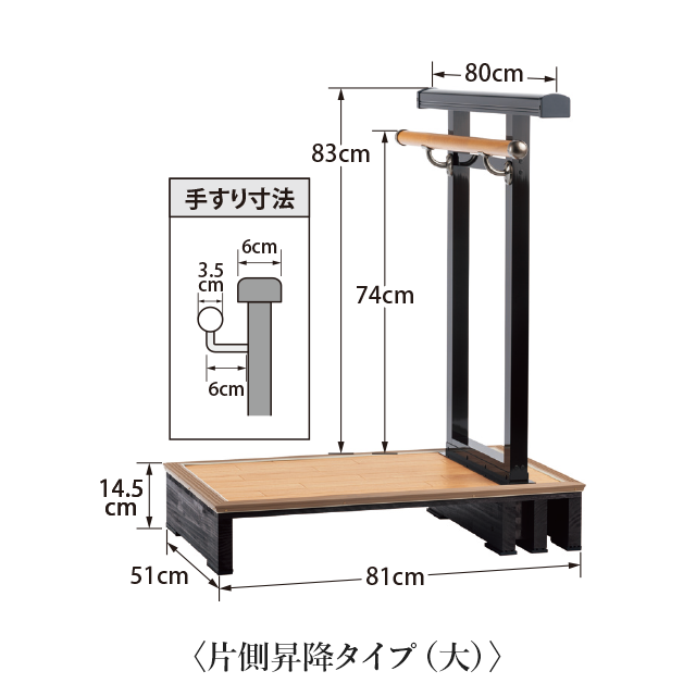 菓子 sun NAKAO G−124用階段手摺り（片側） SHG-3 8626（作業台