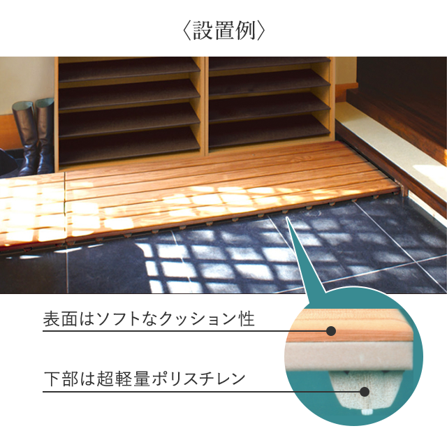 樹脂すのこ BS-700用樹脂スノコ | ペット用美容器具総合メーカー 株式会社