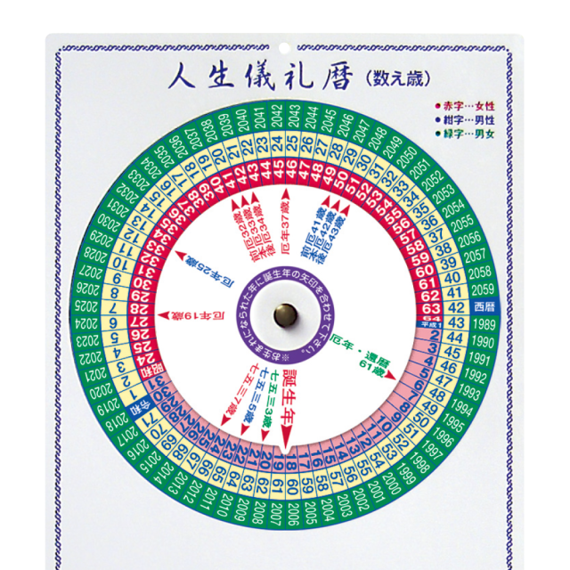 人生儀礼暦 回転盤式 早見表