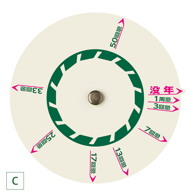 年回忌法要〈早見〉暦 Cタイプ