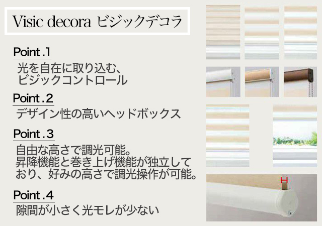 【TOSOロールスクリーン】 ゼブラ　ビジックデコラ説明