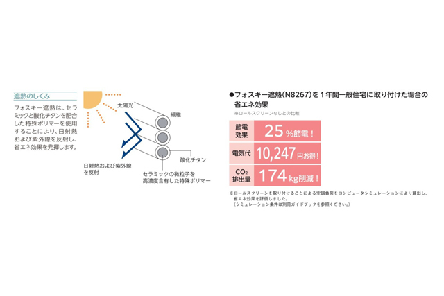 【ロールスクリーン】フォスキー遮熱 標準タイプ