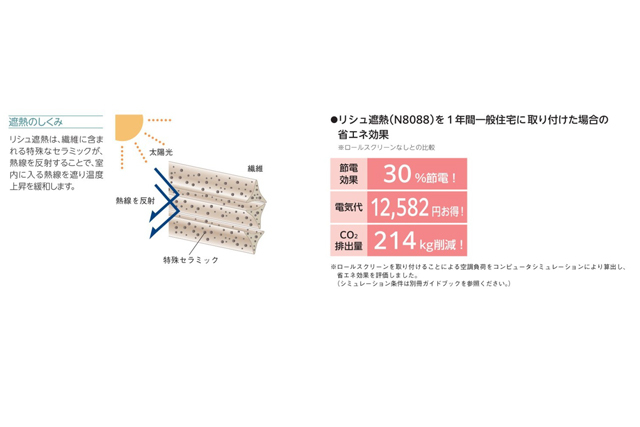 【ニチベイロールスクリーン】リシュ遮熱 標準タイプ