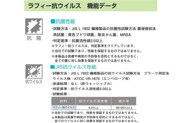 ニチベイ ロールスクリーン ラフィー抗ウイルス