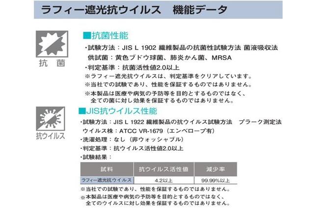 ニチベイ ロールスクリーン ラフィー遮光抗ウイルス