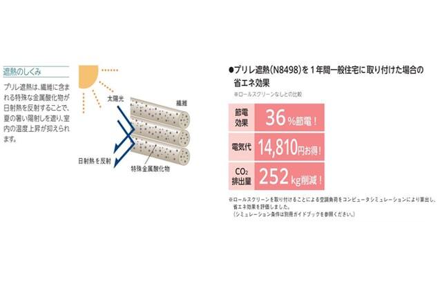 ニチベイ ロールスクリーン  プリレ遮熱