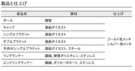 TOSO グレイスブライト16 製品仕上げ表
