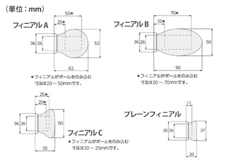 【カーテンレール タチカワ】デリアスウォーム25　フィニアルサイズ