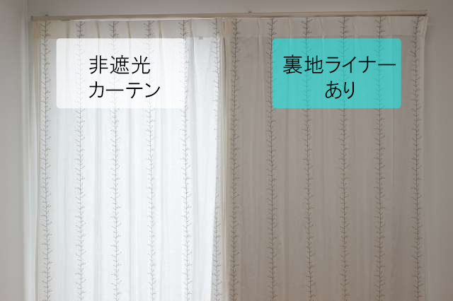 裏地ライナー_スライド1