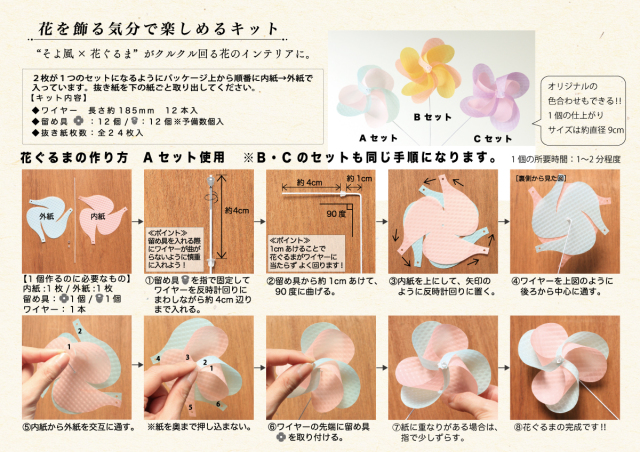 花ぐるま　作り方　手順　パッケージ裏