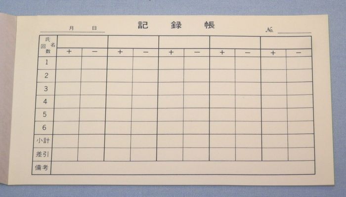記録帳20