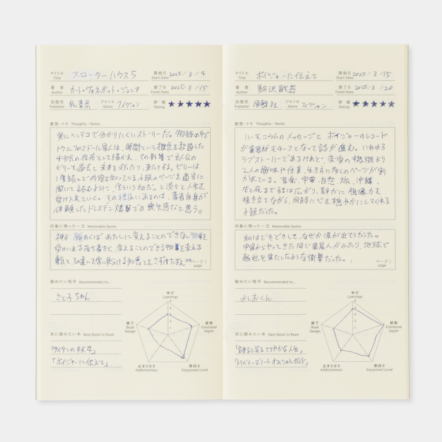 TF トラベラーズノート リフィル 水縞 大人の読書感想日記 (07101183)