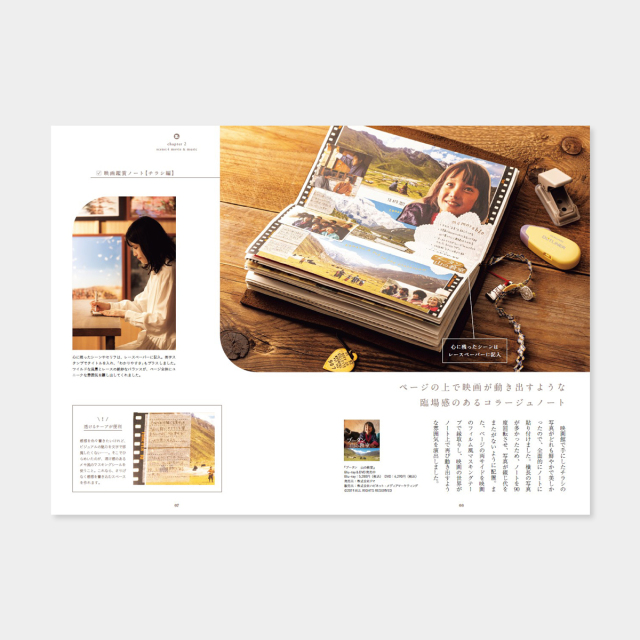 毎日がもっと楽しくなる トラベラーズノートアイデアBOOK (07152249)