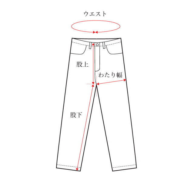 パンツサイズ測定絵柄