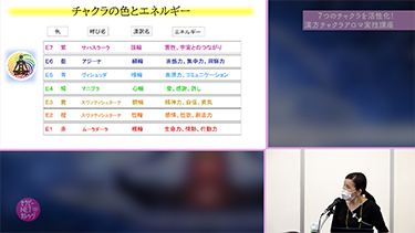 【TNCC】雲瑶の７つのチャクラを活性化！漢方チャクラアロマ実技講座