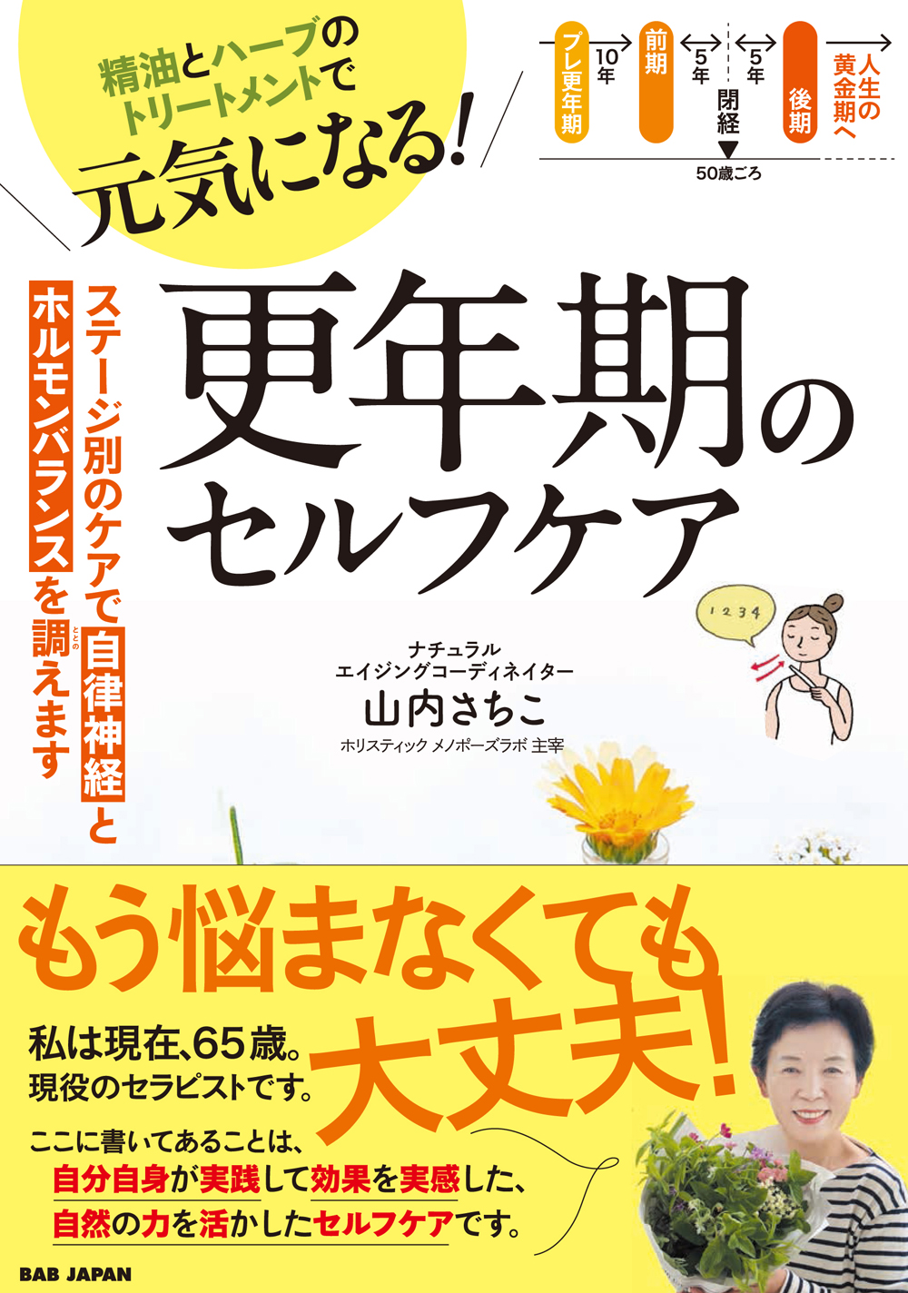 書籍　更年期のセルフケア（3/16発売　予約受付中！）