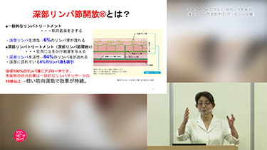 夜久ルミ子のマスク上の目のタルミ、額のシワを解消！ 深部リンパ節開放®︎手技「フェイシャル編」（TNCC動画講座）