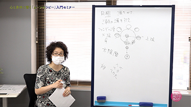【TNCC】登石麻恭子の心と身体に響く「ムーンセラピー」入門セミナー 前編