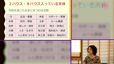登石麻恭子の『お金の占星術』出版記念セミナー【後編】