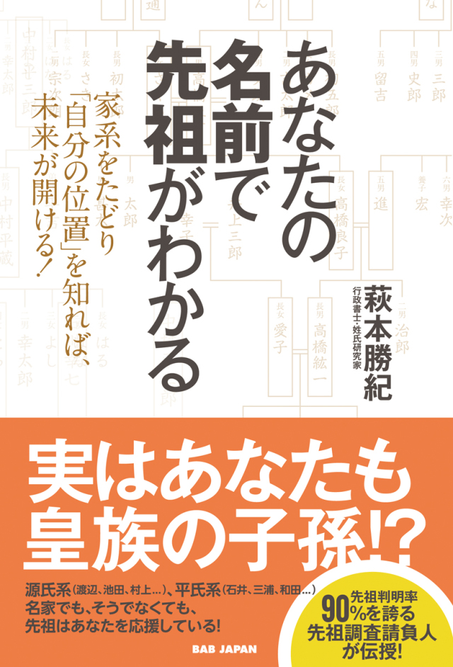 書籍　あなたの名前で先祖がわかる