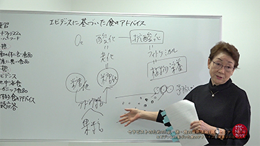 【TNCC】福場美知留のセラピストのための「肌・体・食の最新情報」習得セミナー（食編）3
