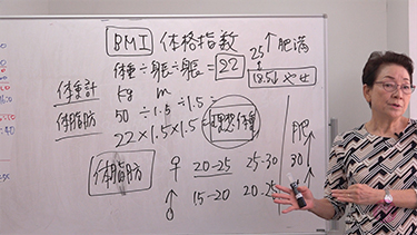 福場美知留のセラピストのための「肌・体・食の最新情報」習得セミナー（食編）2