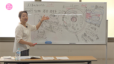 福場美知留のセラピストのための「肌・体・食の最新情報」習得セミナー（体編）1