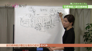 TNCC 鳴海理恵の体質別「肩こりへのアプローチ」