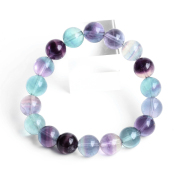マルチカラーフローライト10mmブレスレット　　　【天然石・パワーストーン】  SEO
