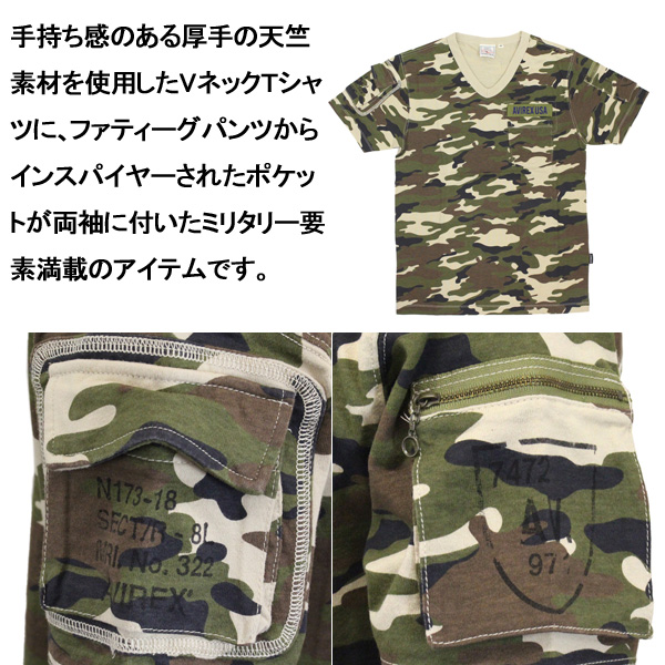 AVIREX(アビレックス)正規取扱店THREEWOOD
