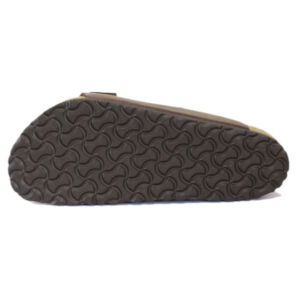 BIRKENSTOCK(ビルケンシュトック)正規取扱店THREEWOOD(スリーウッド)