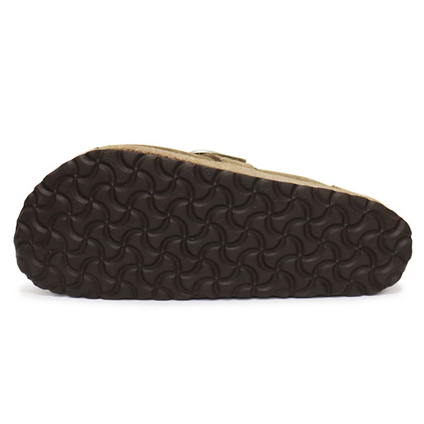 BIRKENSTOCK(ビルケンシュトック)正規取扱店
