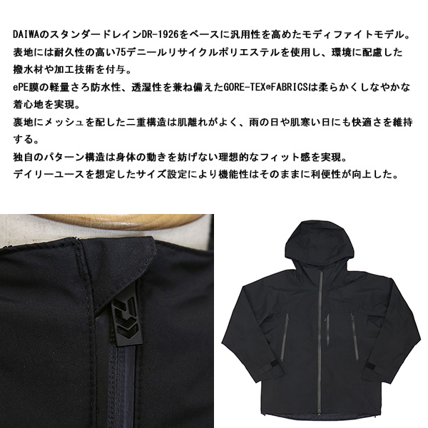 DAIWA